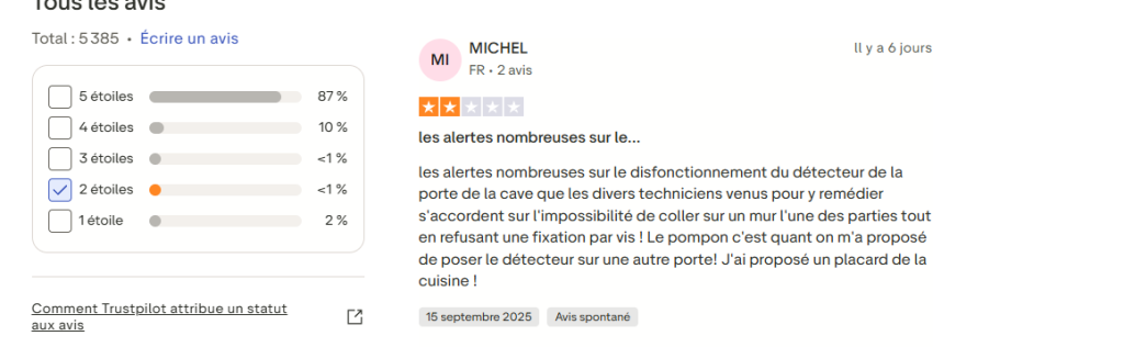 Avis négatifs Orange Maison Protégée