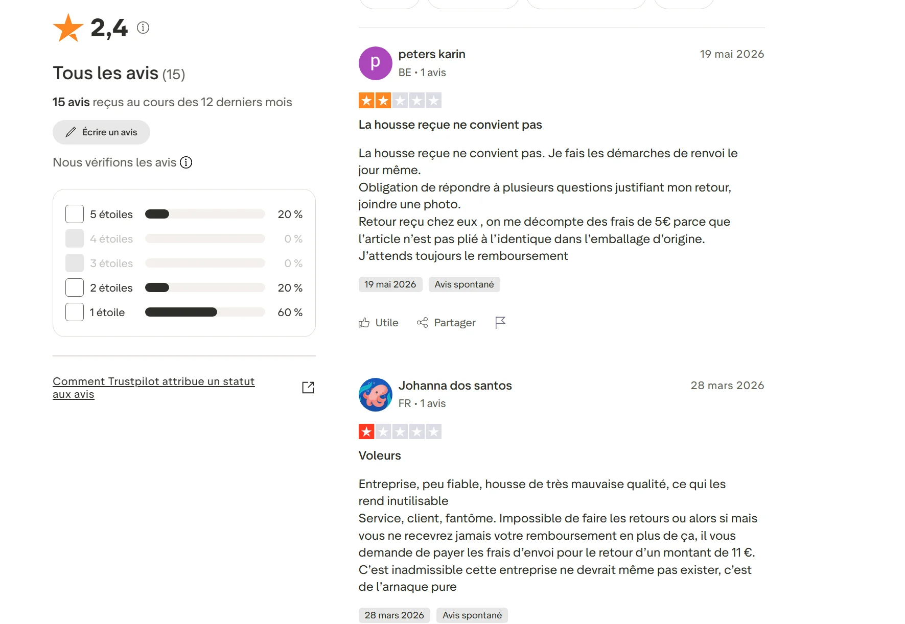 Le coin des housses avis complet sur la fiabilité du site